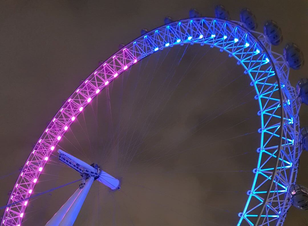 Das Riesenrad von London - das London Eye | totally-london.net